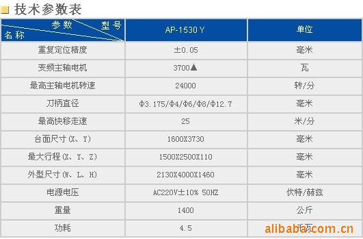 数控金属激光雕刻机-数控金属激光雕刻机价格、图片、排行-阿里巴巴(图1)