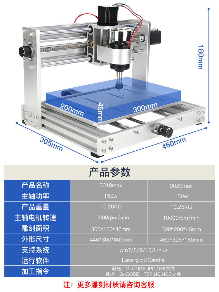 家具雕刻机(图1)